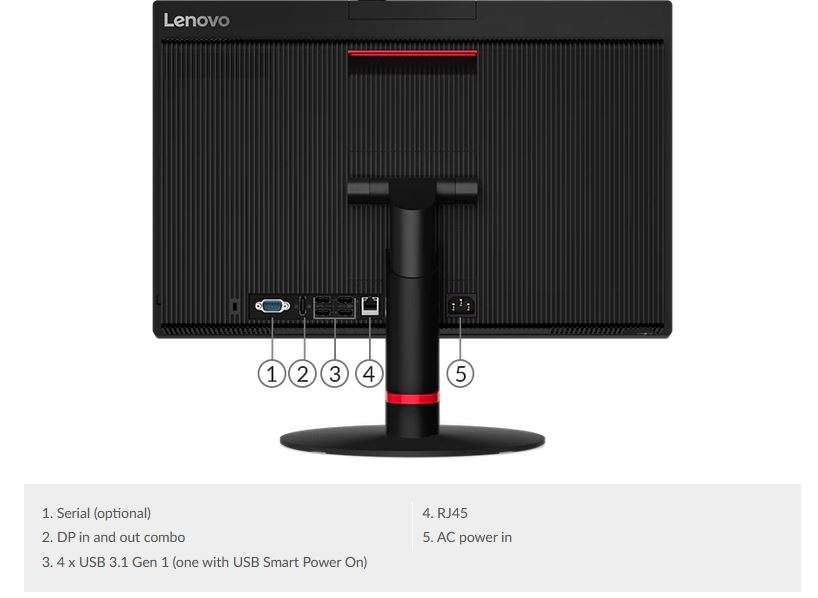 Lenovo All in one Desktop - Intel 8th gen Hecta Core (6 Cores) with 3 Year Lenovo warranty