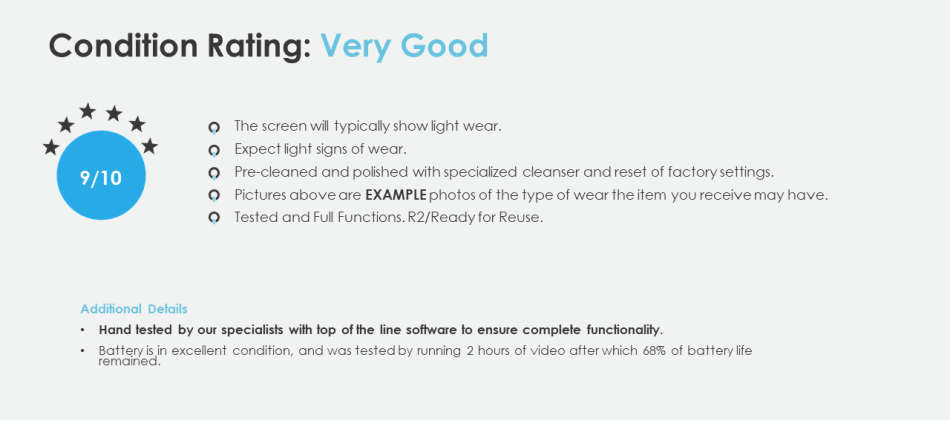 MacBook Air 2020 - 256GB - 13.3inch Retina - Low Cycle Count - CPO