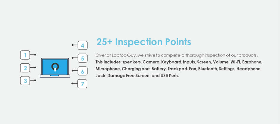 MacBook Air 2020 - 256GB - 13.3inch Retina - Low Cycle Count - CPO