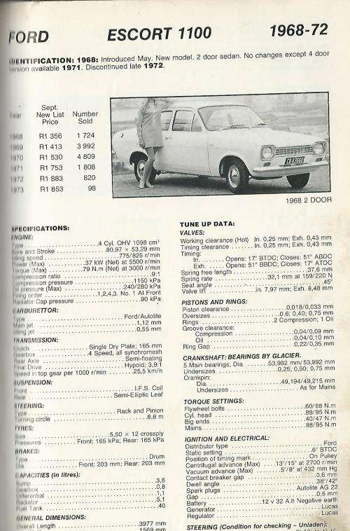 Auto data digest 1978.