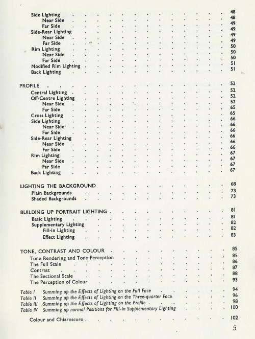 Lighting for Photography - Walter Nurnborg.