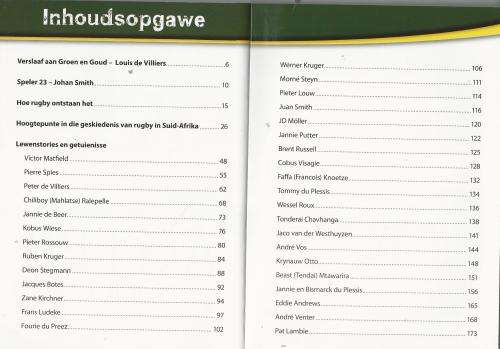 Agter die Doellyn. Springbokrugby.