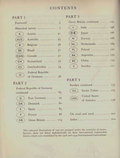 Cars of the World: Part 1-4 in slip case - JD Scheel.