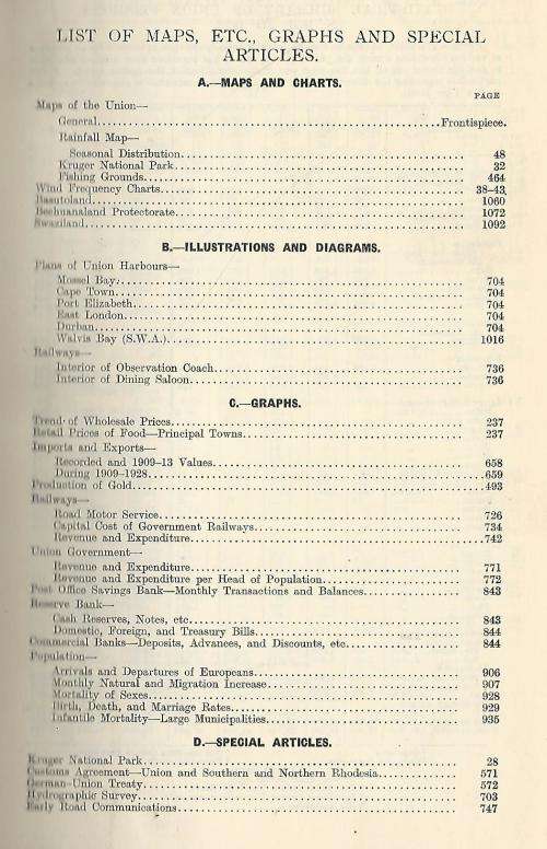 Official Year Book Union of South Africa, 1928-29. Basutoland, Bechuanaland, Swaziland