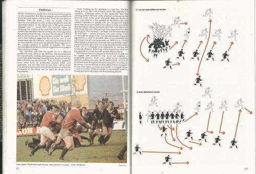 Rugby Skills and Tactics.