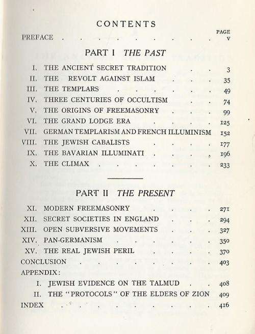Secret Societies and Subversive Movements. Nesta H Webster.