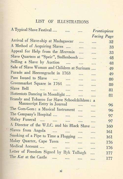 Those in Bondage - Victor de Kock.