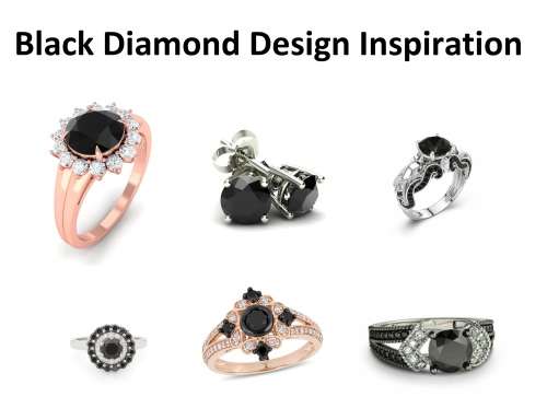 1.19ct Round Brilliant Cut Black Diamond | Lab Certified | Naturally Earth Mined