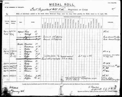 QSA to the East Griqualand Mounted Volunteers - Boardman