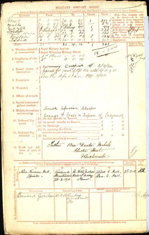 Boer War medal to Nicholls of the Gloucester Regt.
