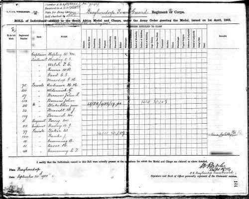 QSA to Pte. Major Beamish, Burghersdorp Town Guard