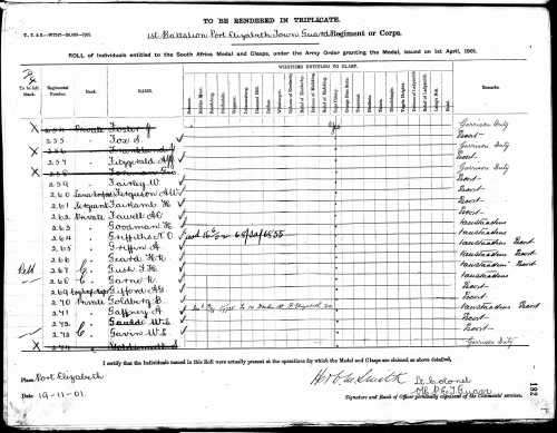 QSA to A Gaffney, Port Elizabeth Town Guard