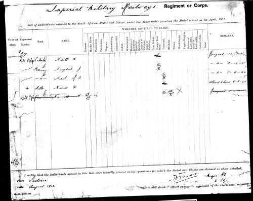**QSA to W. Nurse, Imperial Military Railways
