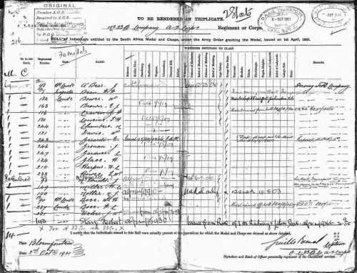 QSA/WWI medals to John MacDonald, Julius Weil Imperial Transport & Divisional Signal Company