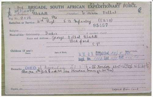 Original WWI Death Scroll and related documents