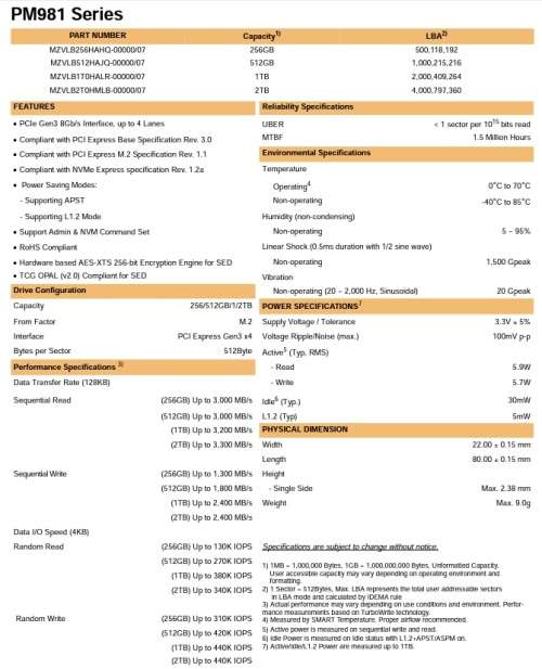 Samsung PM981 M.2 256 GB PCI Express 3.0 NVMe