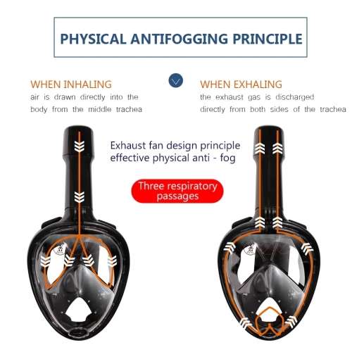 BLUERISE Water Sport Anti-fog swimming full face mask