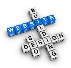 *** COMPLETE PROFESSIONAL WEBSITE PACKAGE SPECIAL !!!