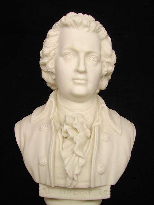 Mozart, Parian Bust, R&L, C.1890