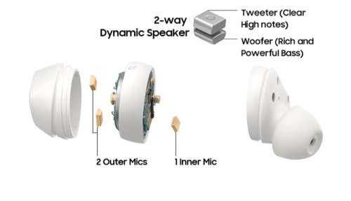 SAMSUNG GALAXY BUDS+ : BRAND NEW NEVER OPENED