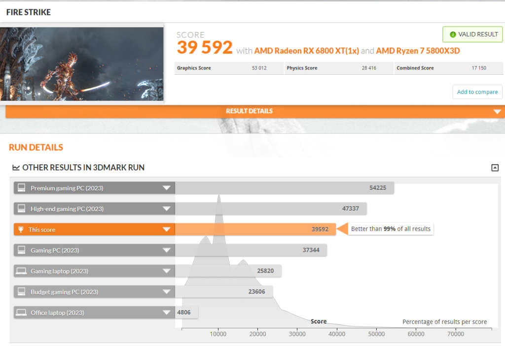 Gigabyte Radeon RX 6800 XT GAMING OC 16G