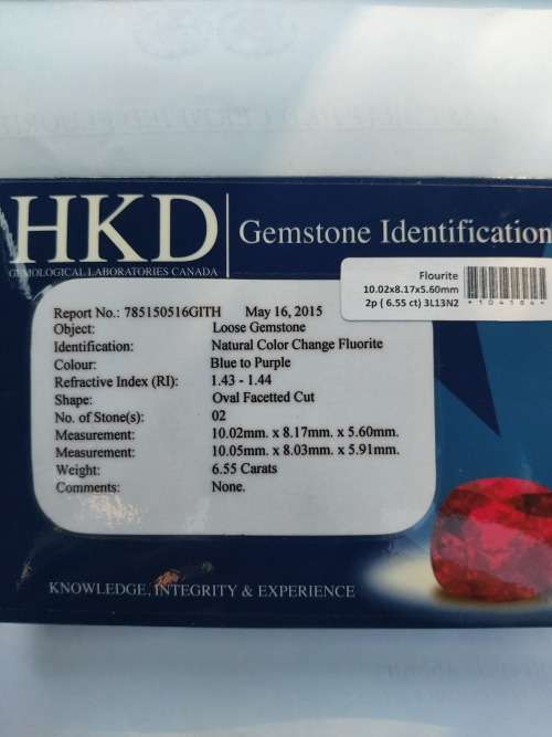 Beautiful Gemstone lot