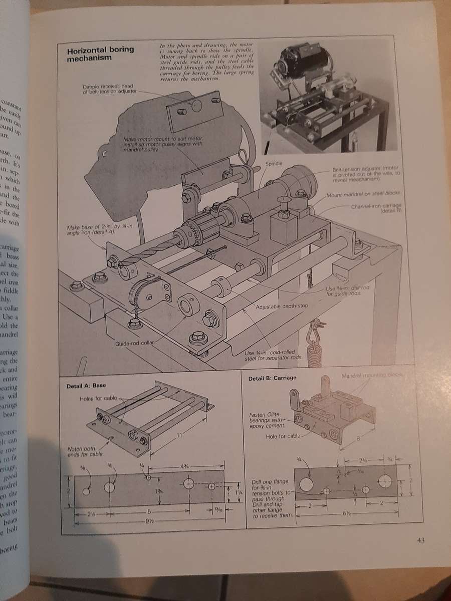 WOODWORKING - TECHNIQUES 6