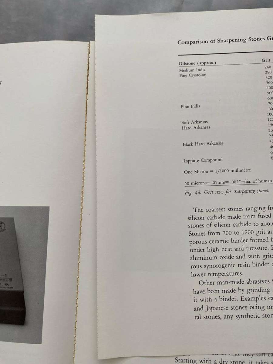 JAPANES WOODWORKING TOOLS - Henry LANZ