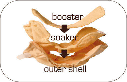 Bam+Boo Environmentally Friendly Nappies -  RISK FREE TRIALl!