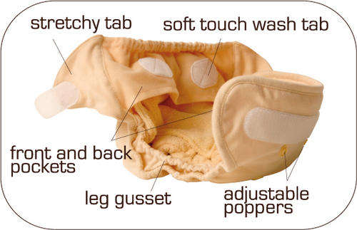 Bam+Boo Environmentally Friendly Cloth Nappies -  SPECIAL OFFER