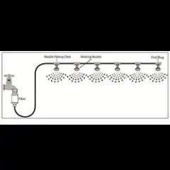Misting Cooling Watering System pipe 10M