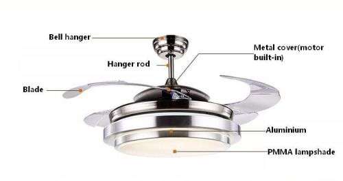 Remote Control Modern Luxury Quiet Auto Folding Invisible Ceiling Fan