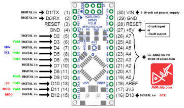 Arduino compatible Nano