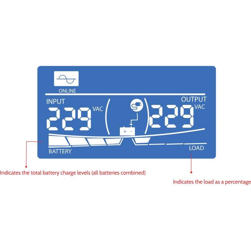 Mecer 2400VA (1440W) Inverter Battery Charger (UPS)