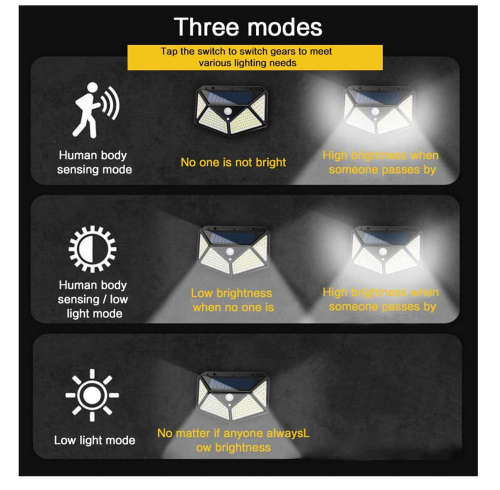 Solar LED Outdoor Garden Lamp Human Body Induction Wall Lamps Four Sides 100LED Charging Home Decor