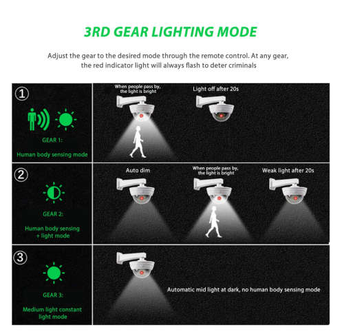 Solar Powered Fake Security Camera Shape Solar Light With PIR Motion Sensor Detection Lights