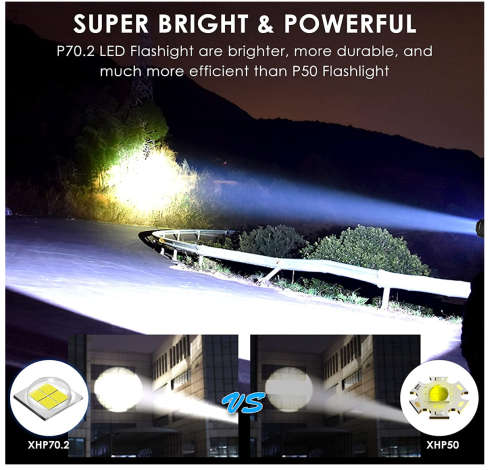 police type Self-Defensive LED Torch & Stun Gun