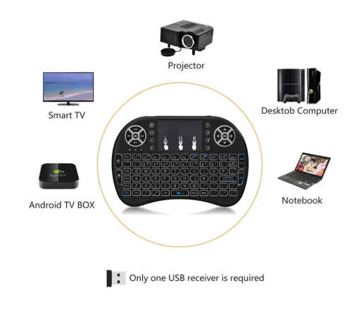 i8 Mini Wireless Keyboard 2.4Ghz English Russian Backlight Air Mouse with Touchpad Remote Control