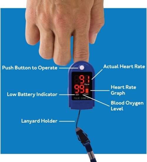 FINGERTIP PULSE OXIMETER
