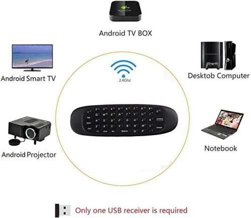 Rechargeable Multifunction Smart Air Fly Mouse, CYYLTD Mini Wireless Keyboard for Game Handle Smart