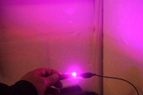 Special Listing for John