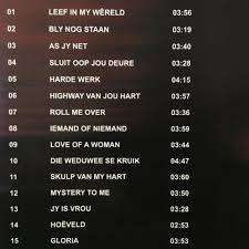 Danie Niehaus - Fynskrif (CD)