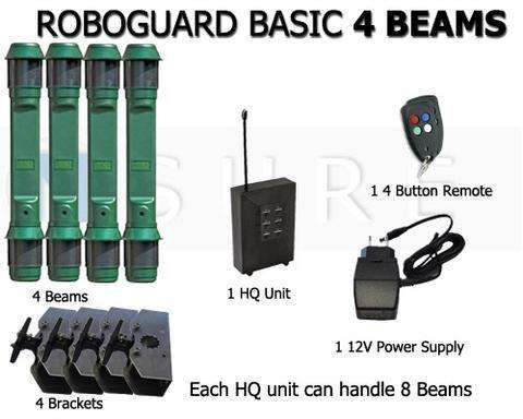 RoboGuard Basic4