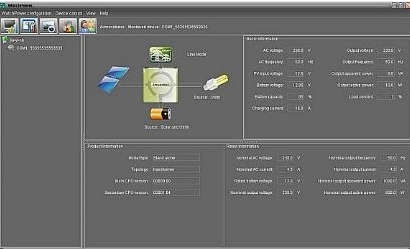 MPP Solar Inverter | 3kVA 2400W