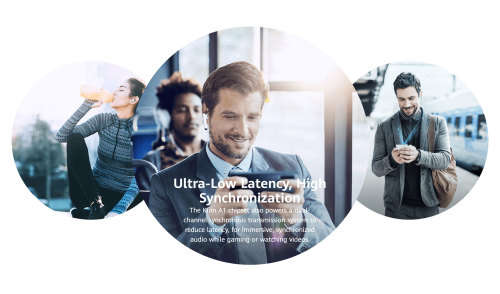 Huawei FreeBuds 3 Earphones