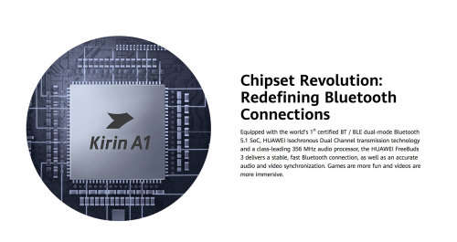 Huawei FreeBuds 3 Earphones