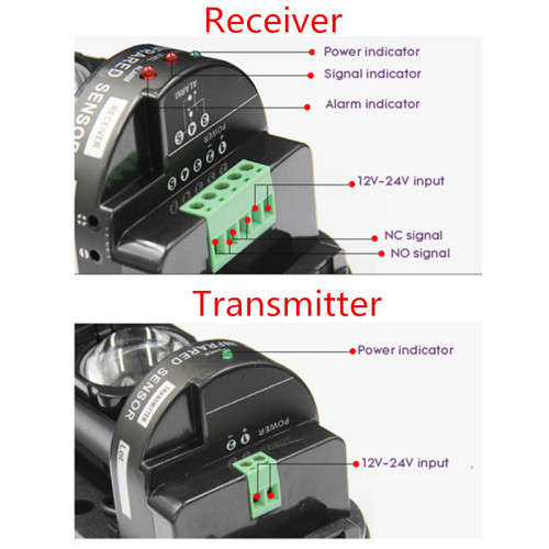 Security Alarm Beams - Outdoor/Indoor ABT-150 (Up to 450 meters range) - Enhanced Security