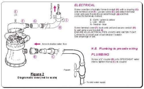 INSTANT HOT WATER SHOWER HEAD - HEATER 5KW