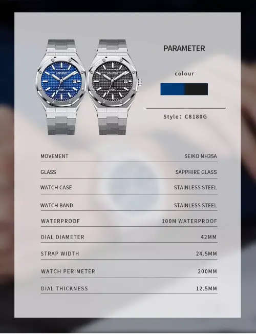 Cadisen Royal Oak Homage