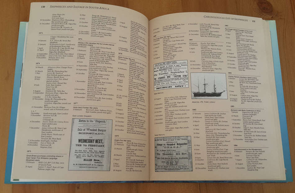 Shipwrecks & Salvage in South Africa: 1500 to the Present